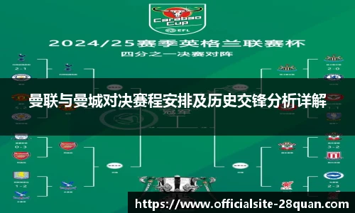 28圈平台