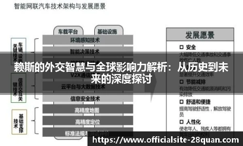 赖斯的外交智慧与全球影响力解析：从历史到未来的深度探讨